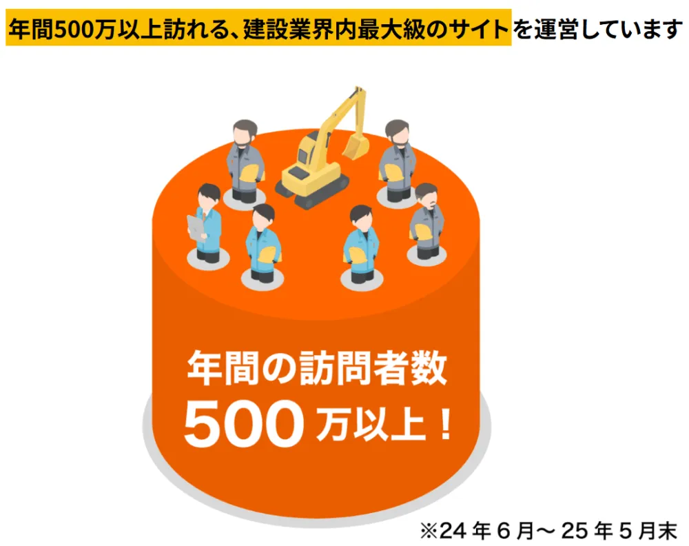 実績多数！人々の生活を電気工事を通して支えています。